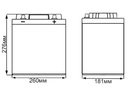 Аккумулятор Timberg T08145 (8V/145Ah)