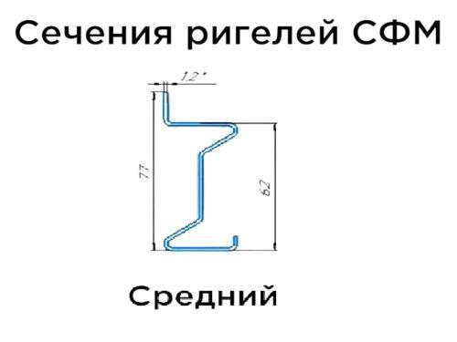 Ригель СФМ С 1500х60х75 RAL 7035