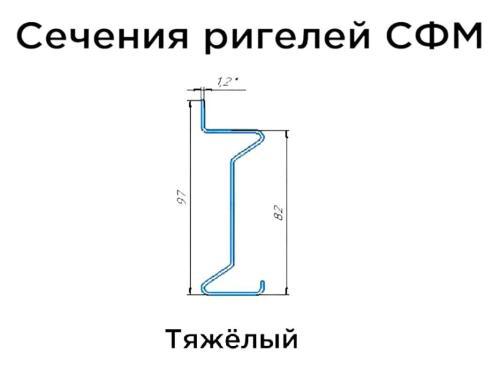 Ригель СФМ Т 1500х80х95 RAL 7035