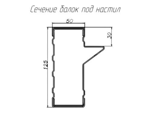 Ригель СТСМ 1800х125х50 П полимер RAL 7035