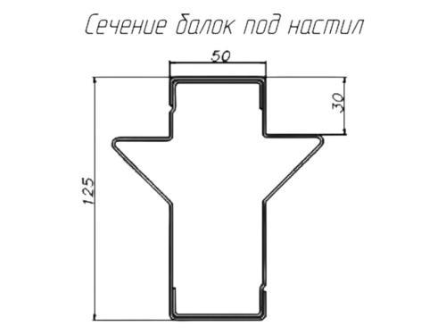Ригель СТСМ 1800х125х50 ПП полимер RAL 7035