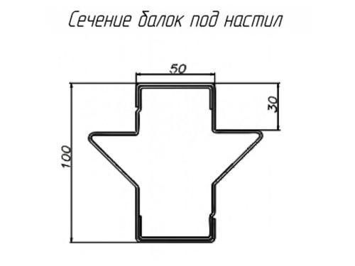 Ригель СТСМ 2250х100х50 ПП полимер RAL 7035