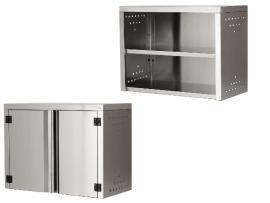 Полки навесные закрытые